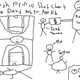 Illustration for article titled Calculating The Fresh Prince Of Bel Airs Usage Rate, And What It Can Tell Us About Ball Hogs